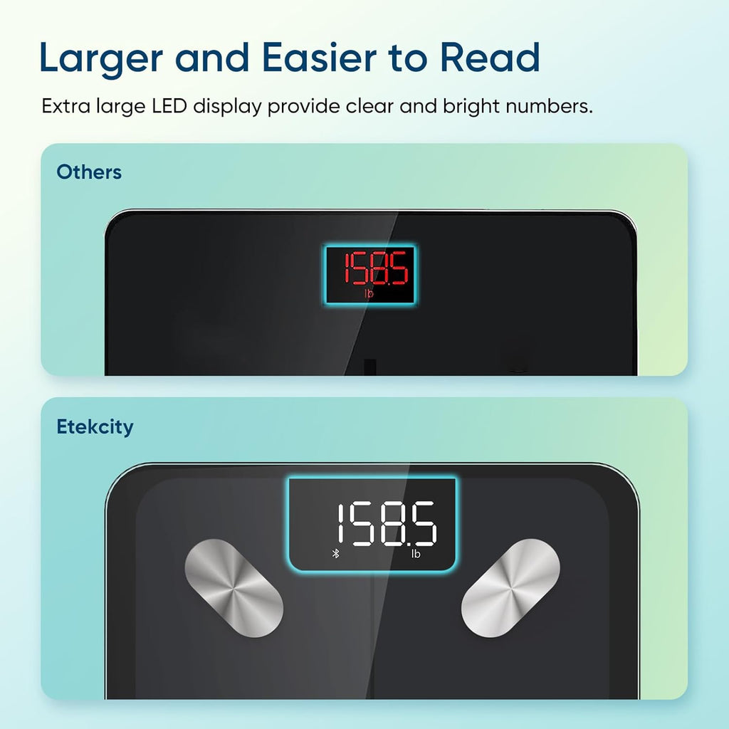 Smart Body Composition Scale