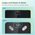 Smart Body Composition Scale