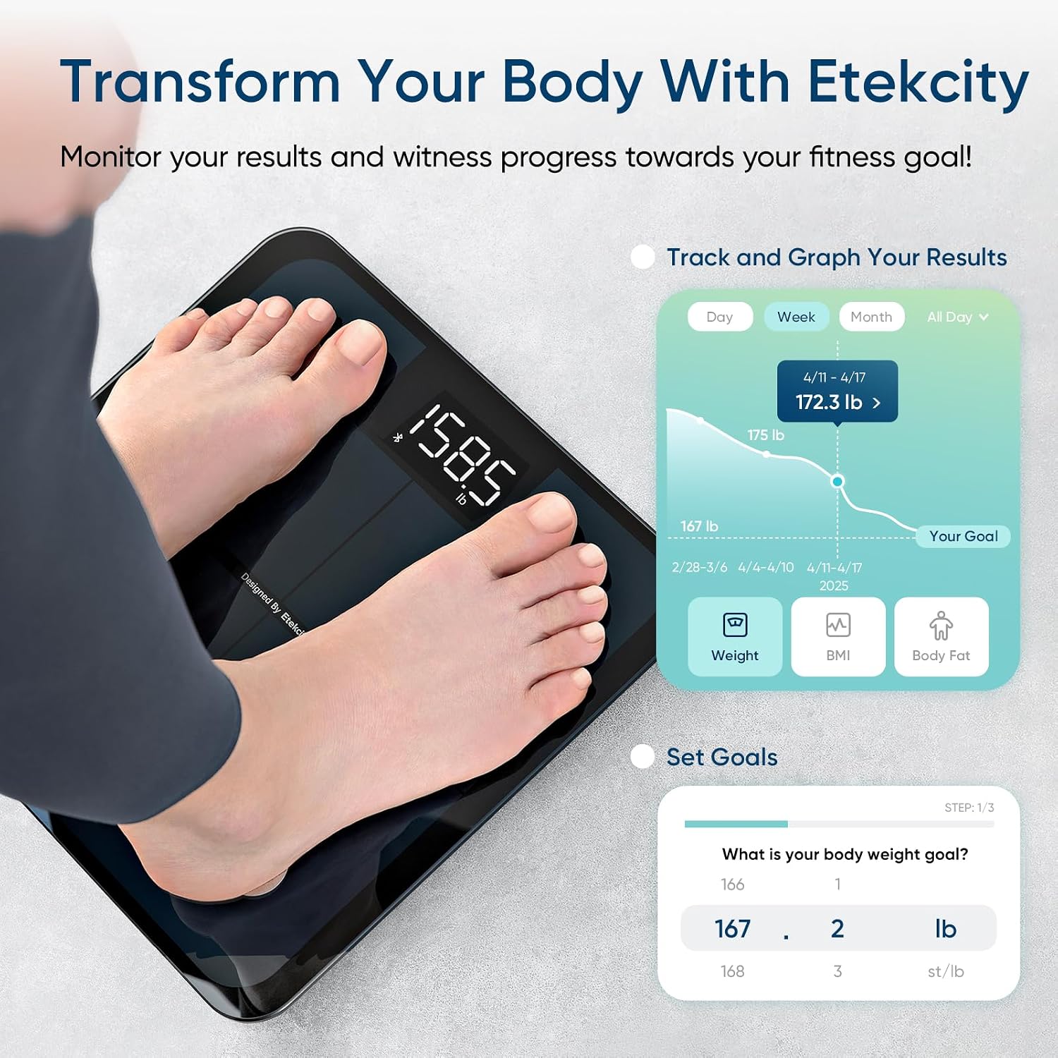 Smart Body Composition Scale