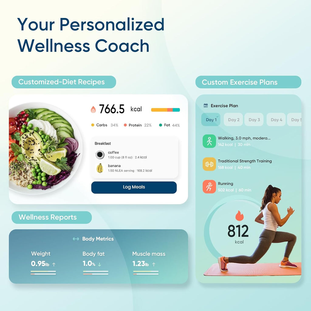 Smart Body Composition Scale