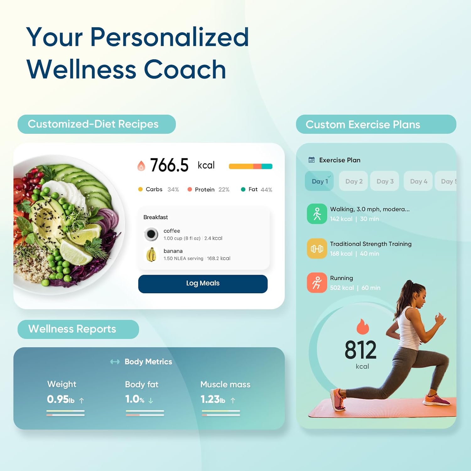 Smart Body Composition Scale
