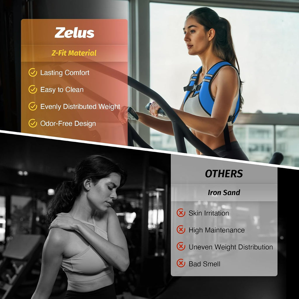 Adjustable Slim Weighted Vest
