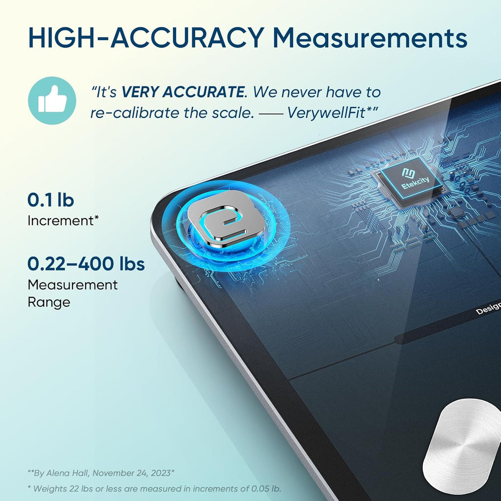 Smart Body Composition Scale