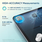 Smart Body Composition Scale