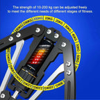 Adjustable Hydraulic Power Twister