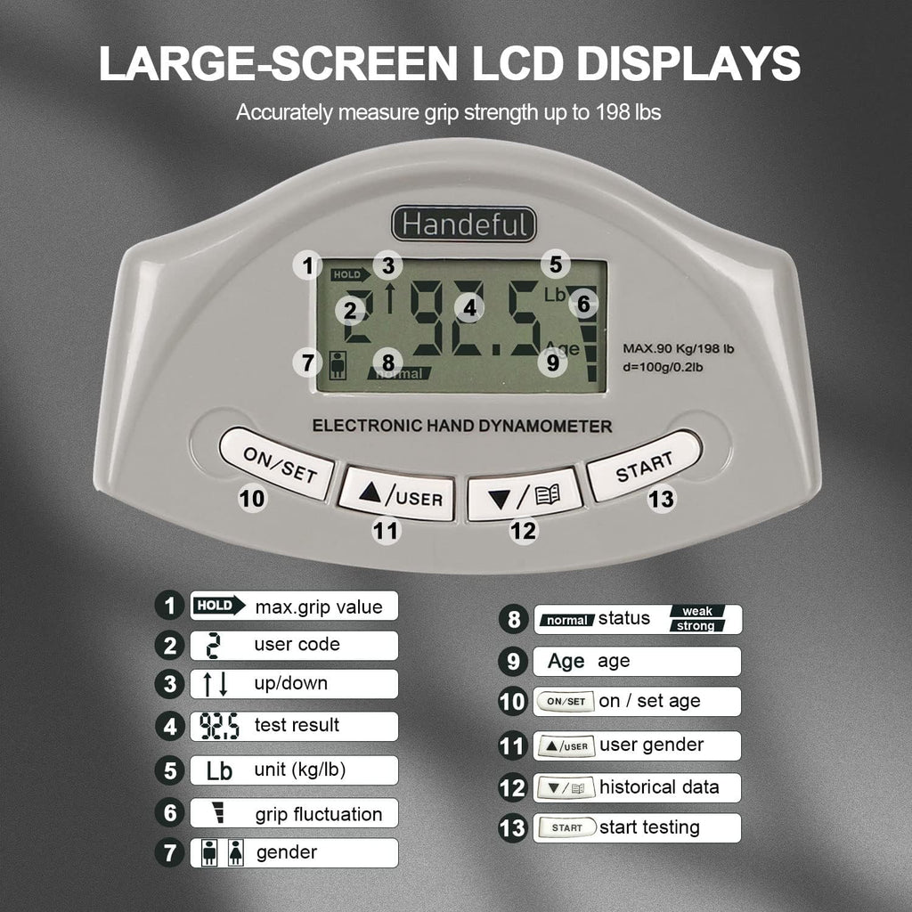 Digital Hand Grip Strength Tester
