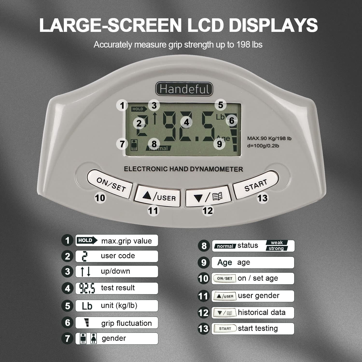 Digital Hand Grip Strength Tester
